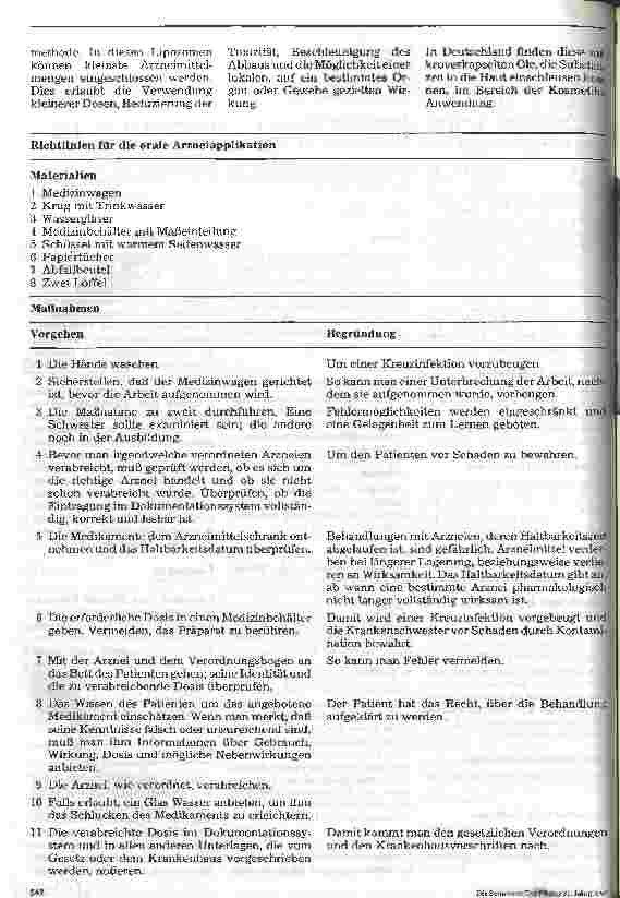 Vorschauseite 3: Stationshandbuch Klinische Krankenpflege 32. Folge: Arzneiapplikation