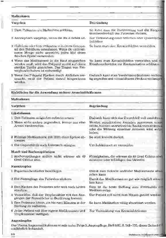 Vorschauseite 6: Stationshandbuch Klinische Krankenpflege 32. Folge: Arzneiapplikation