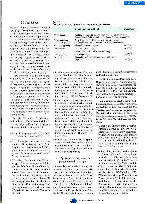 Vorschauseite 3: Anforderungen an die Hygiene bei der Aufbereitung flexibler Endoskope und endoskopischen Zusatzinstrumentariums Empfehlungen der Kommission für Krankenhaushygiene und Infektionspr…