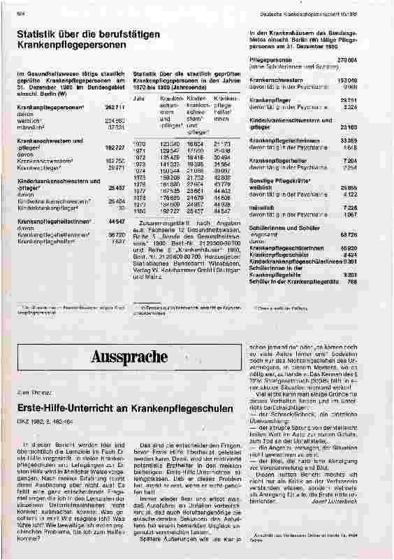 Vorschauseite 1: Statistik über die berufstätigen Krankenpflegepersonen