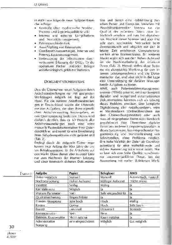Vorschauseite 2: Anästhesie-Informations-Management-Systeme (AIMS) - Überflüssig oder Chance?