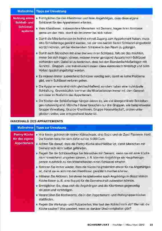 Vorschauseite 2: Leben in Privatheit