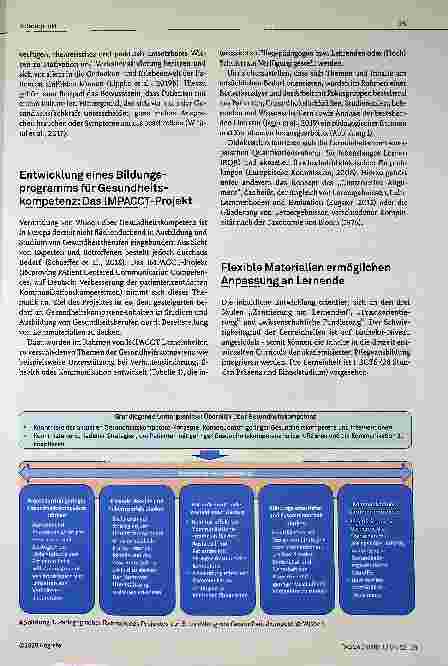 Vorschauseite 3: Wollen oder können Sie nicht? © Gesundheitskompetenz von Patienten und die Vermittlung von Wissen und Können im Unterricht