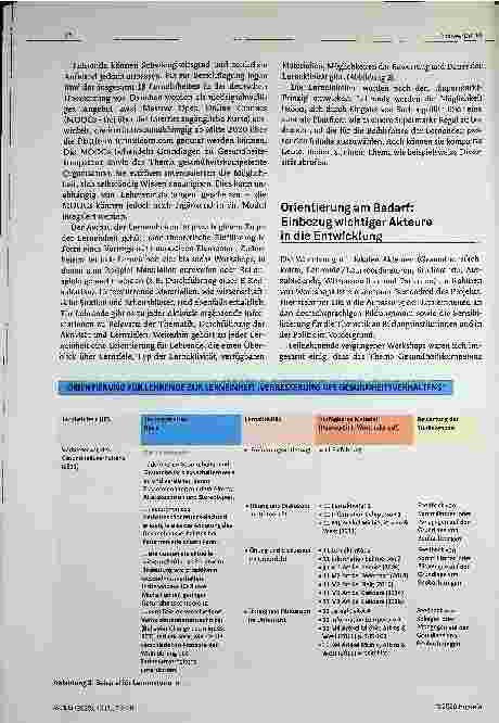 Vorschauseite 4: Wollen oder können Sie nicht? © Gesundheitskompetenz von Patienten und die Vermittlung von Wissen und Können im Unterricht