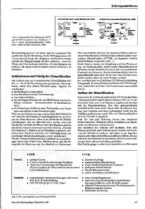 Vorschauseite 2: Hämofiltration