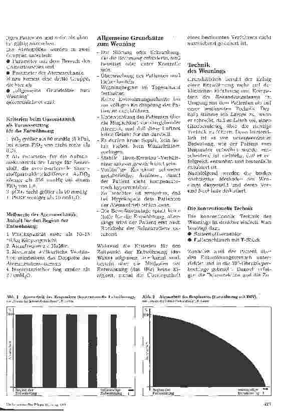 Vorschauseite 2: Weaning Entwöhnung vom Respirator