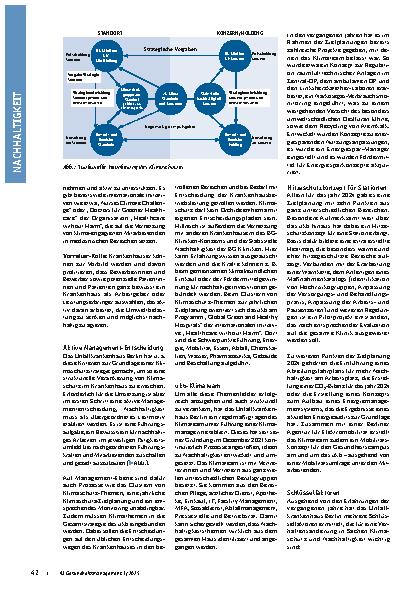Vorschauseite 2: Nachhaltigkeit im ukb Wie Klimaschutz als Unternehmensziel nachhaltig verankert wird