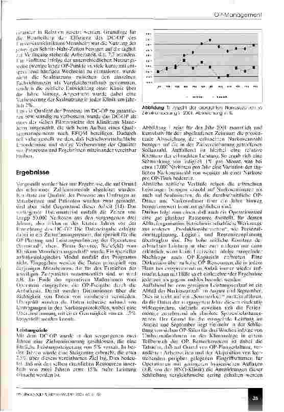 Vorschauseite 5: OP-Management - eine neue Aufgabe der Anästhesiologie?