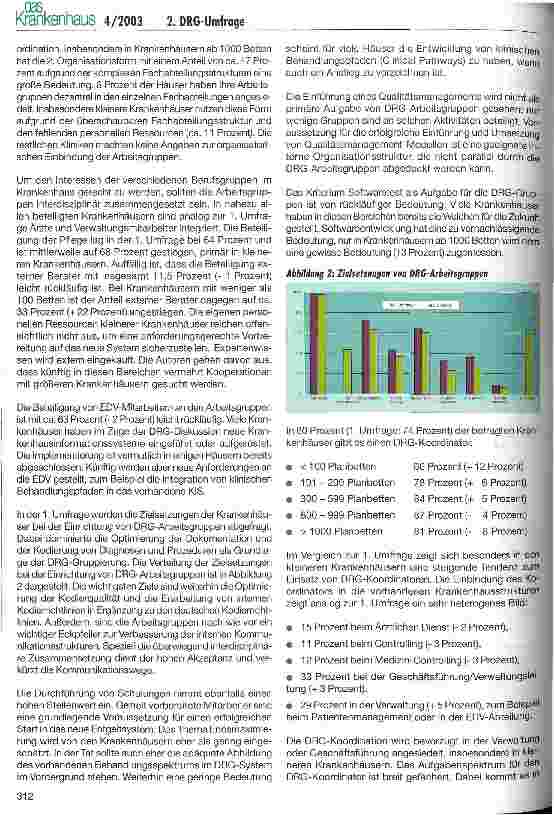 Vorschauseite 2: Vorbereitung der deutschen Krankenhäuser auf die G-DRG-Einführung Ergebnisse der 2. Umfrage der DRG-Research-Group, Universitätsklinikum Münster