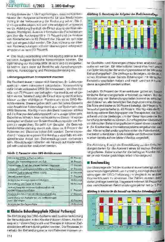 Vorschauseite 4: Vorbereitung der deutschen Krankenhäuser auf die G-DRG-Einführung Ergebnisse der 2. Umfrage der DRG-Research-Group, Universitätsklinikum Münster