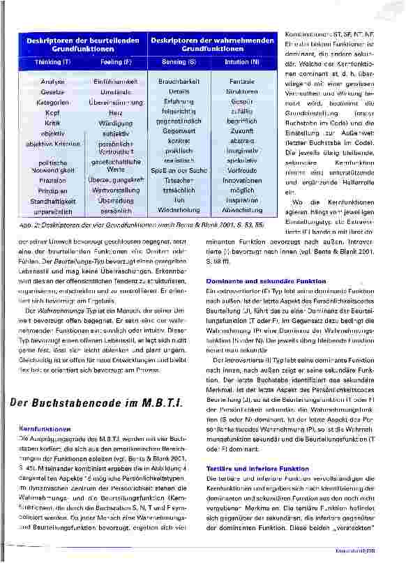 Vorschauseite 3: Persönlichkeiten erkennen