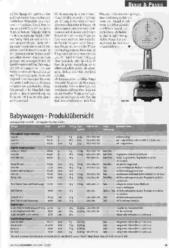 Vorschauseite 2: Ausgewogen
