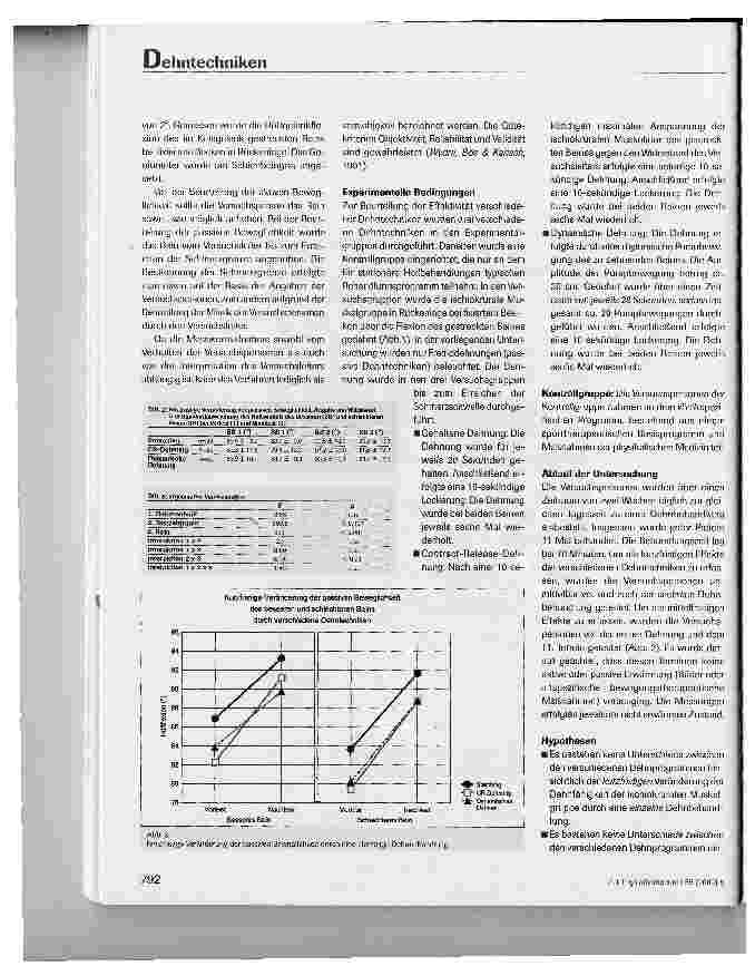 Vorschauseite 4: Zur Effektivität verschiedener Dehntechniken unter besonderer Berücksichtigung von Seitenunterschieden