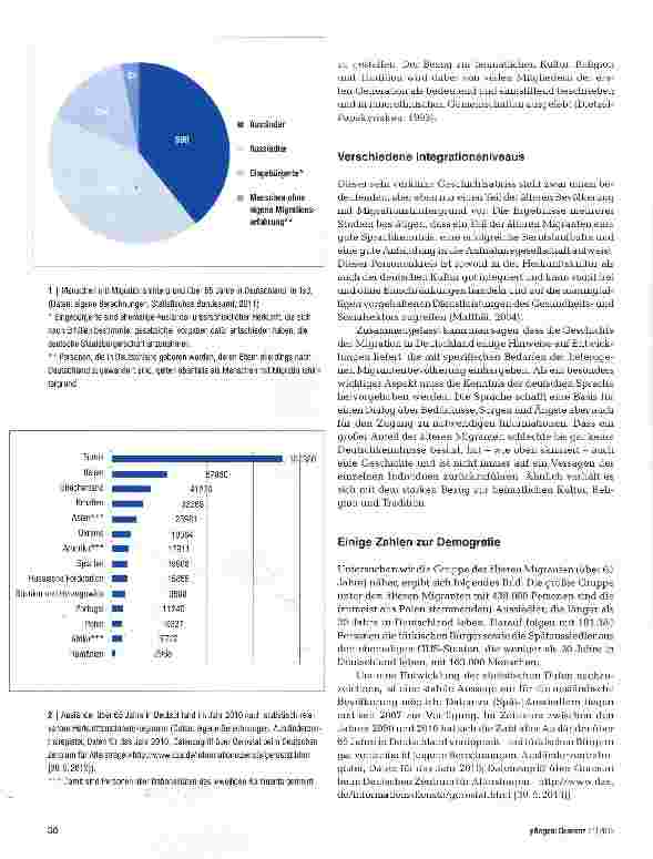 Vorschauseite 3: Migranten mit Demenz