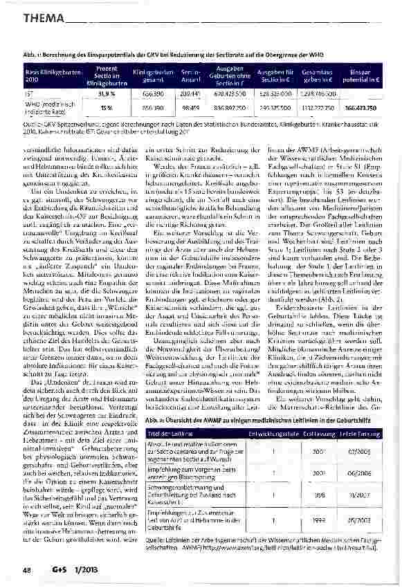 Vorschauseite 3: Könnte die Kaiserschnittrate gesenkt werden?