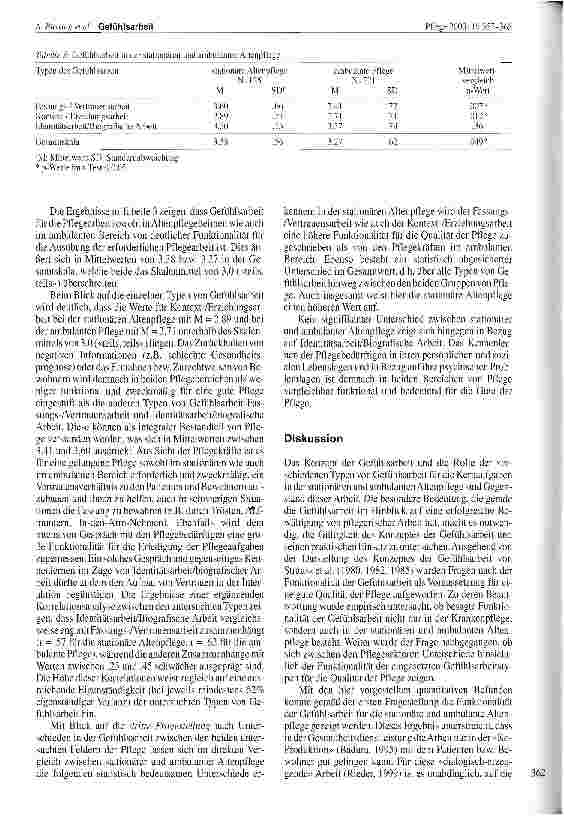 Vorschauseite 6: Gefühlsarbeit. Beeinflussung der Gefühle von Bewohnern und Patienten in der stationären und ambulanten Altenpflege