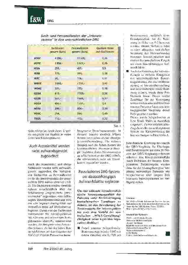 Vorschauseite 5: Unterfinanzierung der Intensivmedizin im deutschen DRG-System Die Auwirkungen des Kompressionseffektes werden unterschätzt