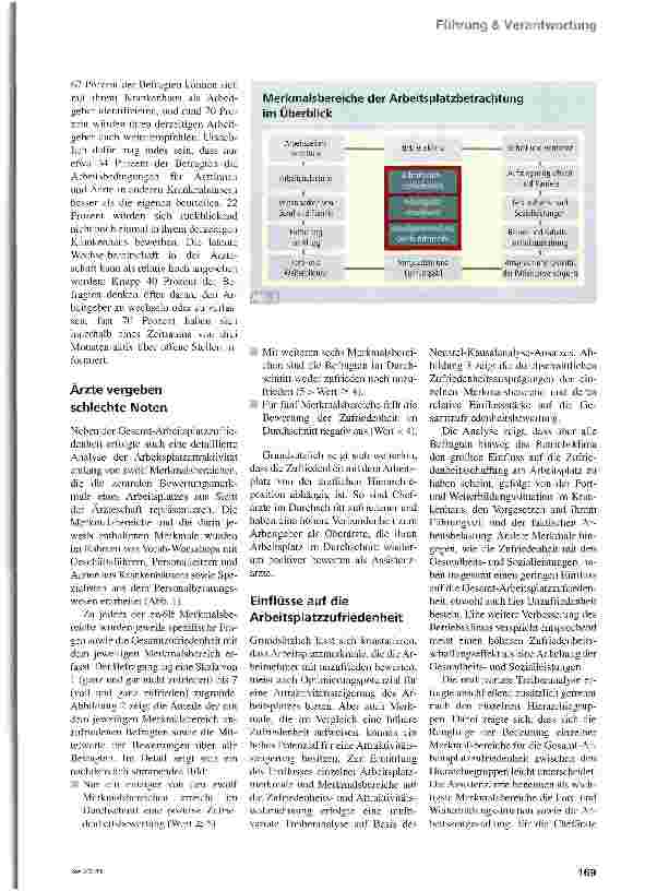 Vorschauseite 2: Raues Klima