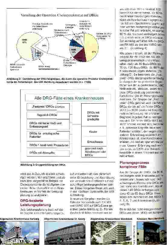 Vorschauseite 3: Neue Anforderungen an die Leistungsplanung Ansatz eines systematischen Vorgehens im LBK Hamburg
