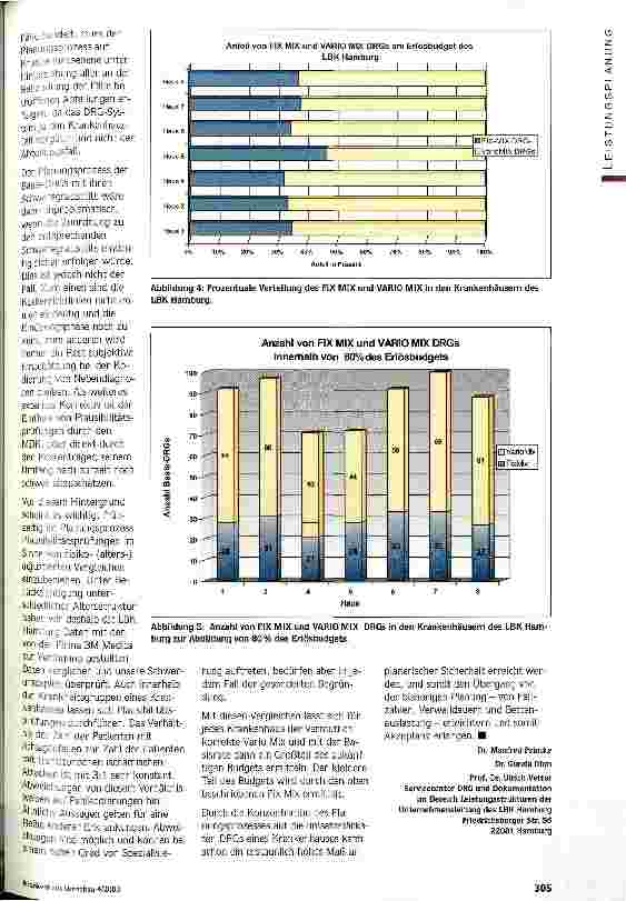 Vorschauseite 4: Neue Anforderungen an die Leistungsplanung Ansatz eines systematischen Vorgehens im LBK Hamburg