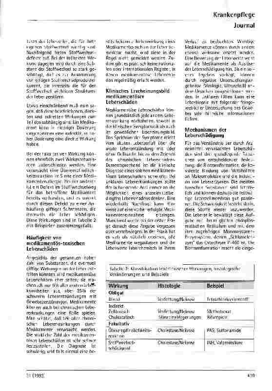 Vorschauseite 2: Leberschäden durch Medikamente