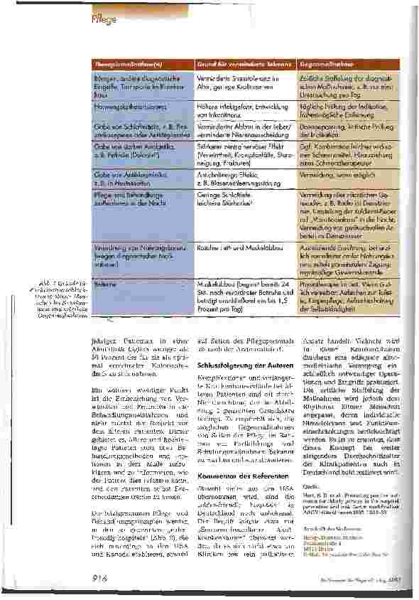 Vorschauseite 2: Positive Beeinflussung von Risikofaktoren