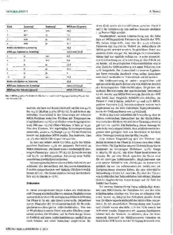 Vorschauseite 3: MRSA in der Neurologischen Frührehabilitation: Eine Bestandsaufnahme zur Inzidenz,Prävalenz und Morbidität