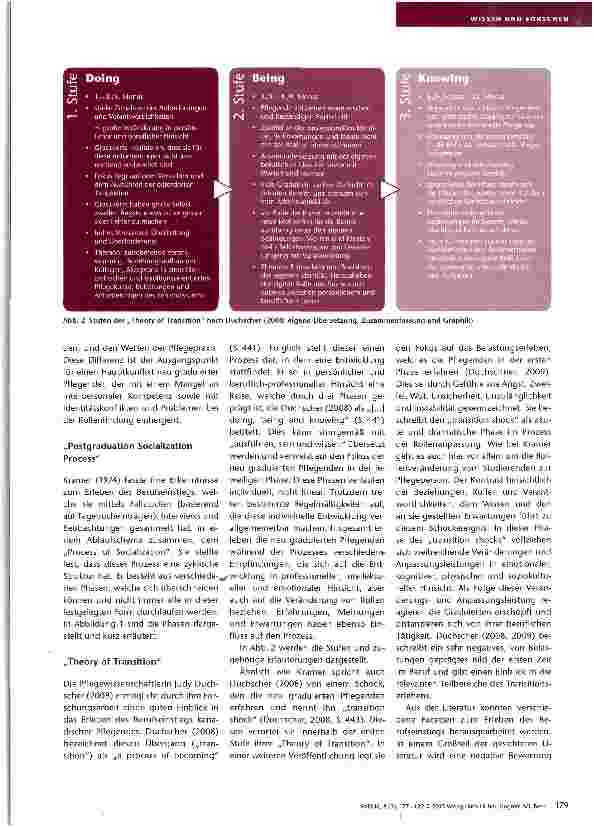 Vorschauseite 3: Eine Zeit der Veränderung: Der Berufseinstieg in der Gesundheitsund Krankenpflege