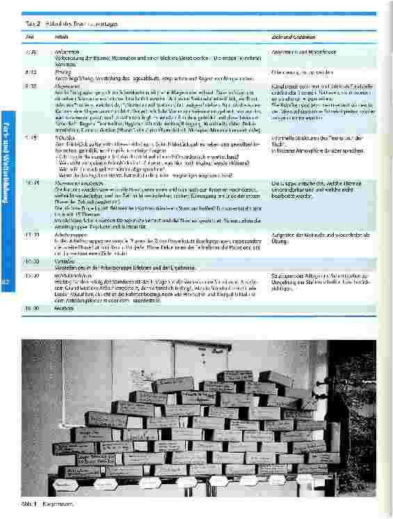 Vorschauseite 4: Ein Teamklausurtag