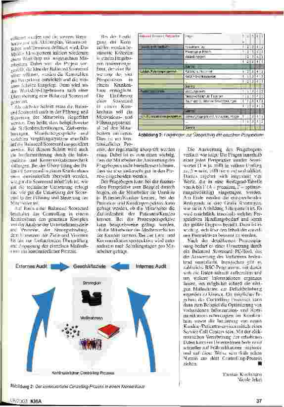 Vorschauseite 2: Das strategische Controlling-Instrument
