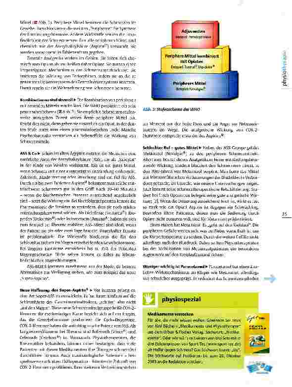 Vorschauseite 2: Hintergrundwissen: Wie Analgetika wirken Recht auf Schmerzfreiheit