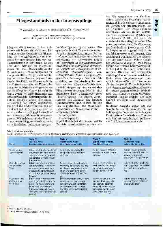 Vorschauseite 1: Pflegestandards in der Intensivpflege