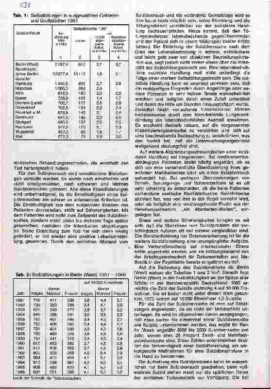 Vorschauseite 2: Das Suizidproblem und die Aufgabe des Pflegepersonals in der Suizidprophylaxe