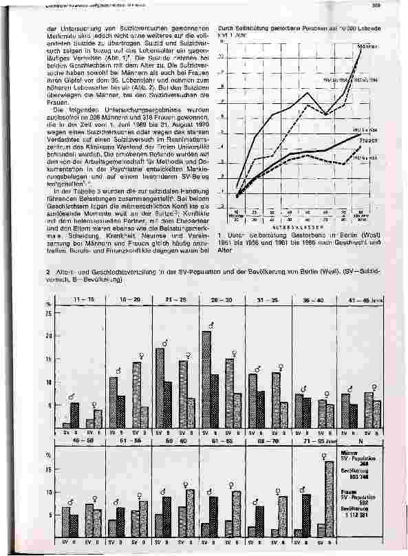 Vorschauseite 3: Das Suizidproblem und die Aufgabe des Pflegepersonals in der Suizidprophylaxe