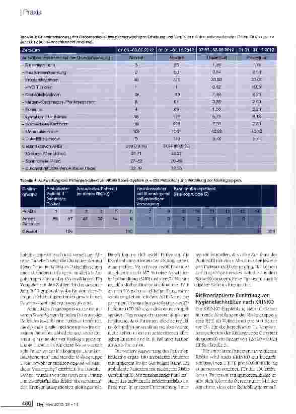Vorschauseite 5: Einschätzung des Risikoprofils von Patienten in Rehabilitationseinrichtungen zur Ermittlung des Bedarfs an Hygienefachpersonal