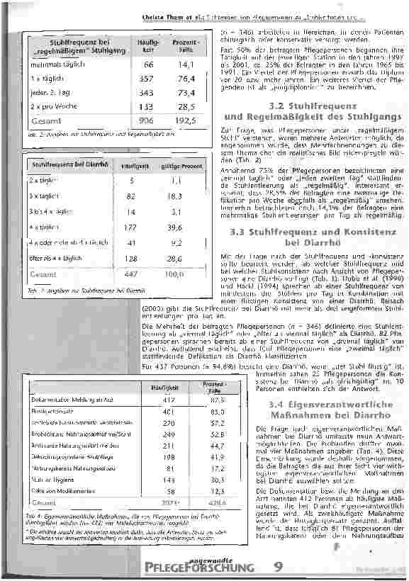 Vorschauseite 3: Sichtweisen von Pflegepersonen zu Stuhlverhalten und Stuhlgewohnheiten stationärer Patienten