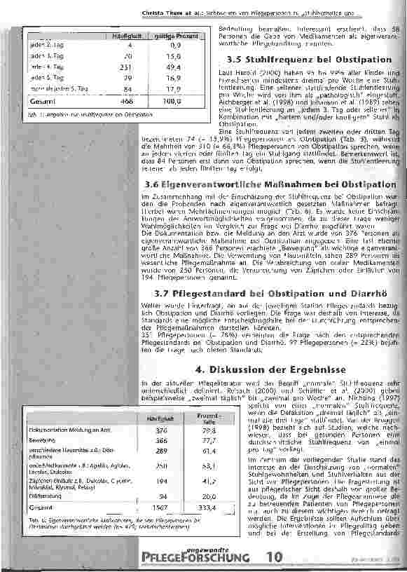 Vorschauseite 4: Sichtweisen von Pflegepersonen zu Stuhlverhalten und Stuhlgewohnheiten stationärer Patienten