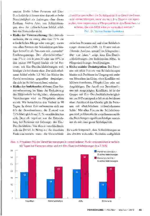 Vorschauseite 3: Schlafstörungen und Multimorbidität bei Menschen mit Pflegebedarf
