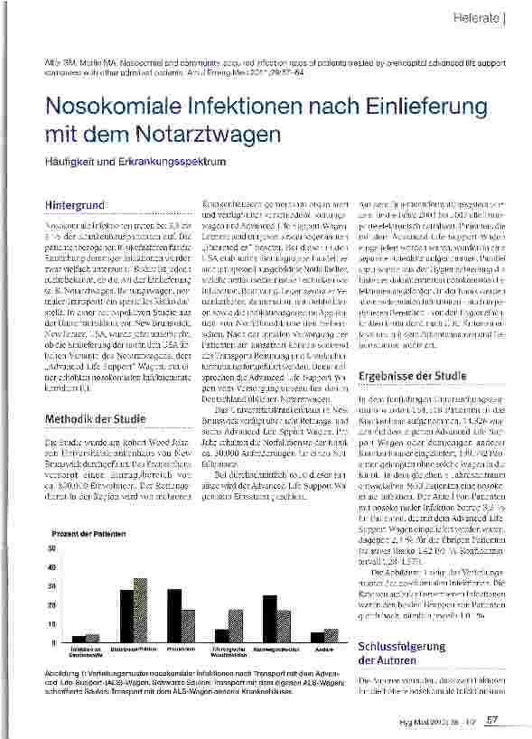 Vorschauseite 1: Nosokomiale Infektionen nach Einlieferung mit dem Notarztwagen