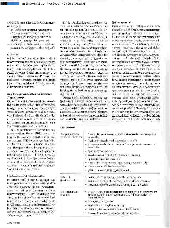 Vorschauseite 2: Basics - Anwendung vasoaktiver Substanzen