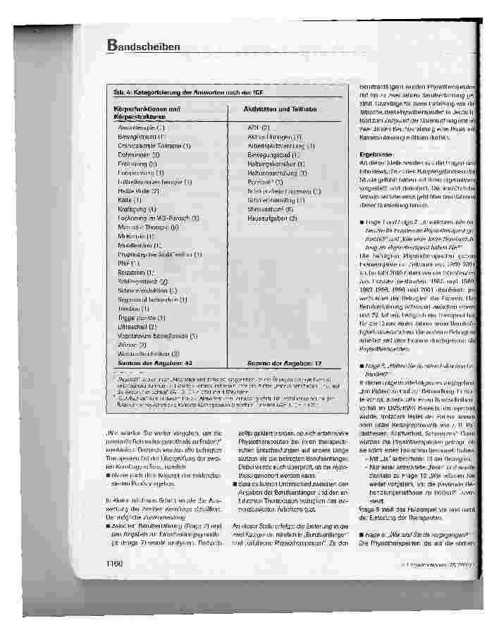 Vorschauseite 4: Die Behandlung postoperativer Restsymptomatik(en) nach Bandscheibenvorfall - Eine explorative Studie -