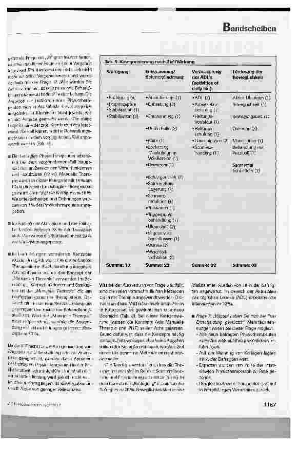 Vorschauseite 5: Die Behandlung postoperativer Restsymptomatik(en) nach Bandscheibenvorfall - Eine explorative Studie -