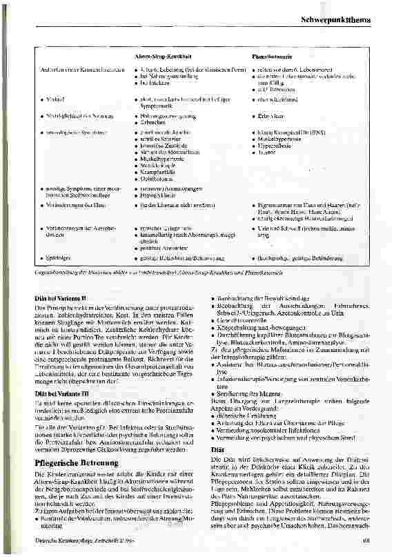 Vorschauseite 3: Die Ahorn-Sirup-Krankheit Krankheitsbild, Therapie und Pflege