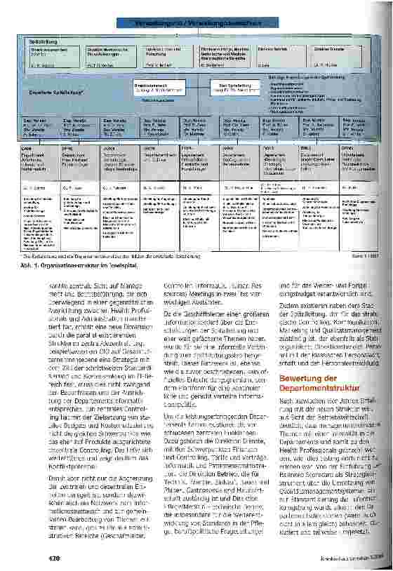 Vorschauseite 3: Teilautonomie durch Departements Dezentrale Organisationsstrukturen im Universitätsspital Bern