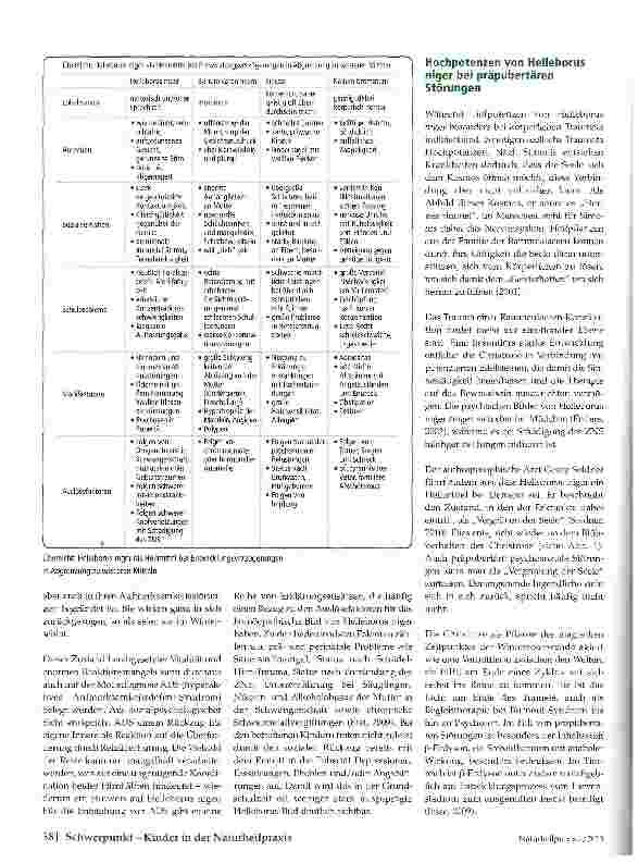 Vorschauseite 6: Die Christrose in der Kinderheilkunde