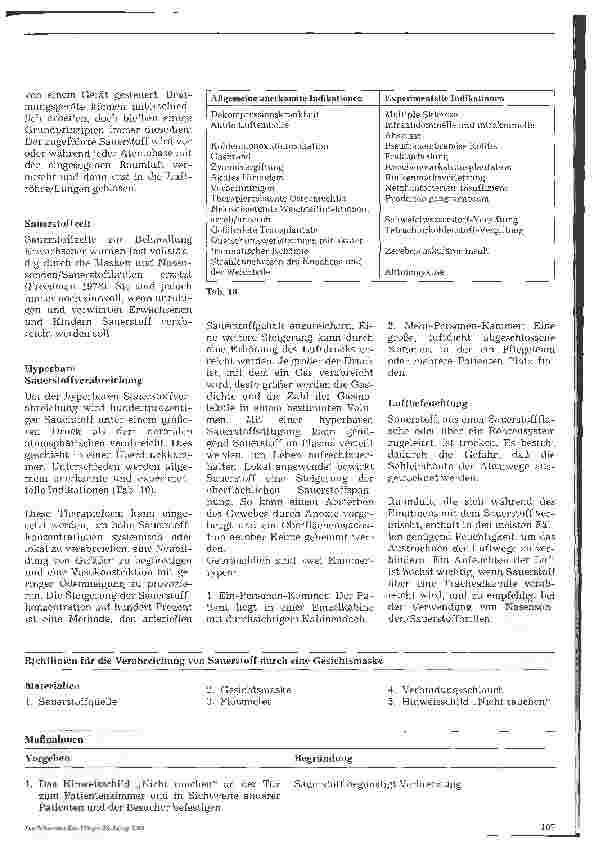 Vorschauseite 4: Stationshandbuch klinische Krankenpflege 36. Folge: Sauerstofftherapie