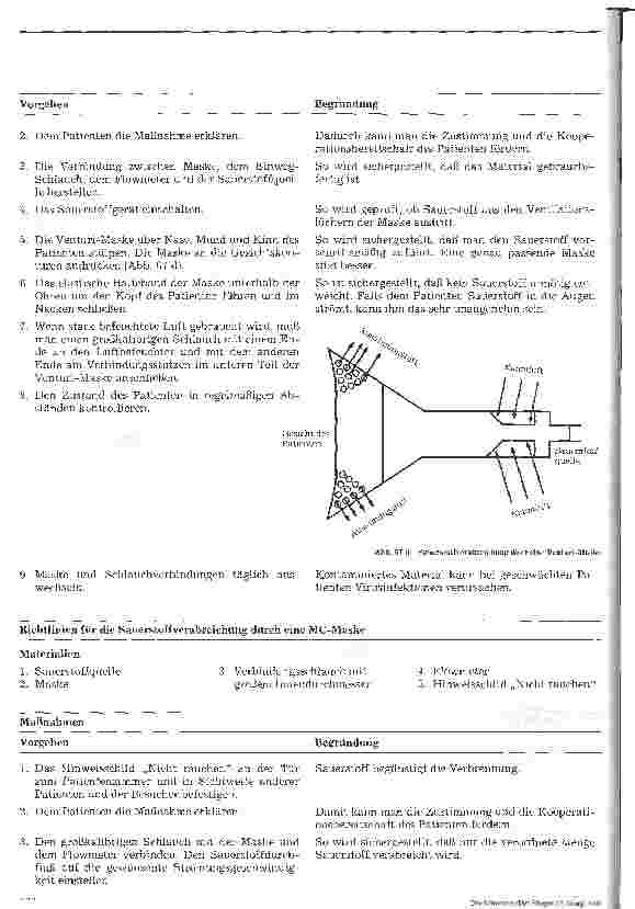 Vorschauseite 5: Stationshandbuch klinische Krankenpflege 36. Folge: Sauerstofftherapie