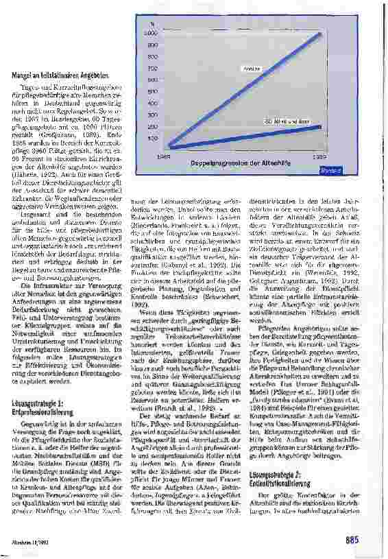 Vorschauseite 4: Quo vadis, Pflege?