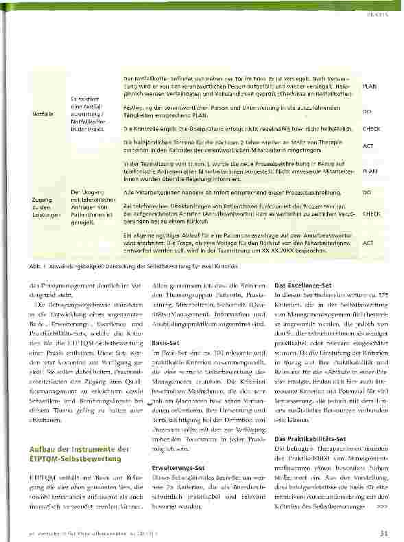 Vorschauseite 2: Praxismanagement neu gedacht