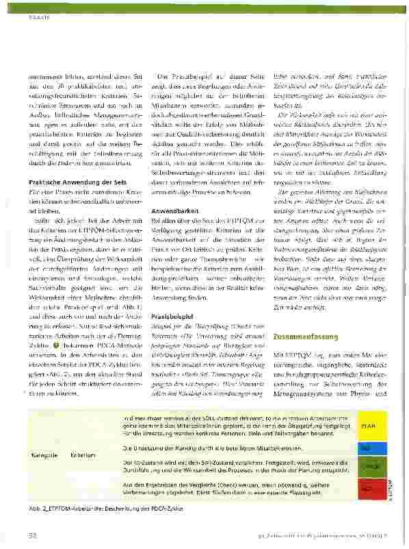 Vorschauseite 3: Praxismanagement neu gedacht
